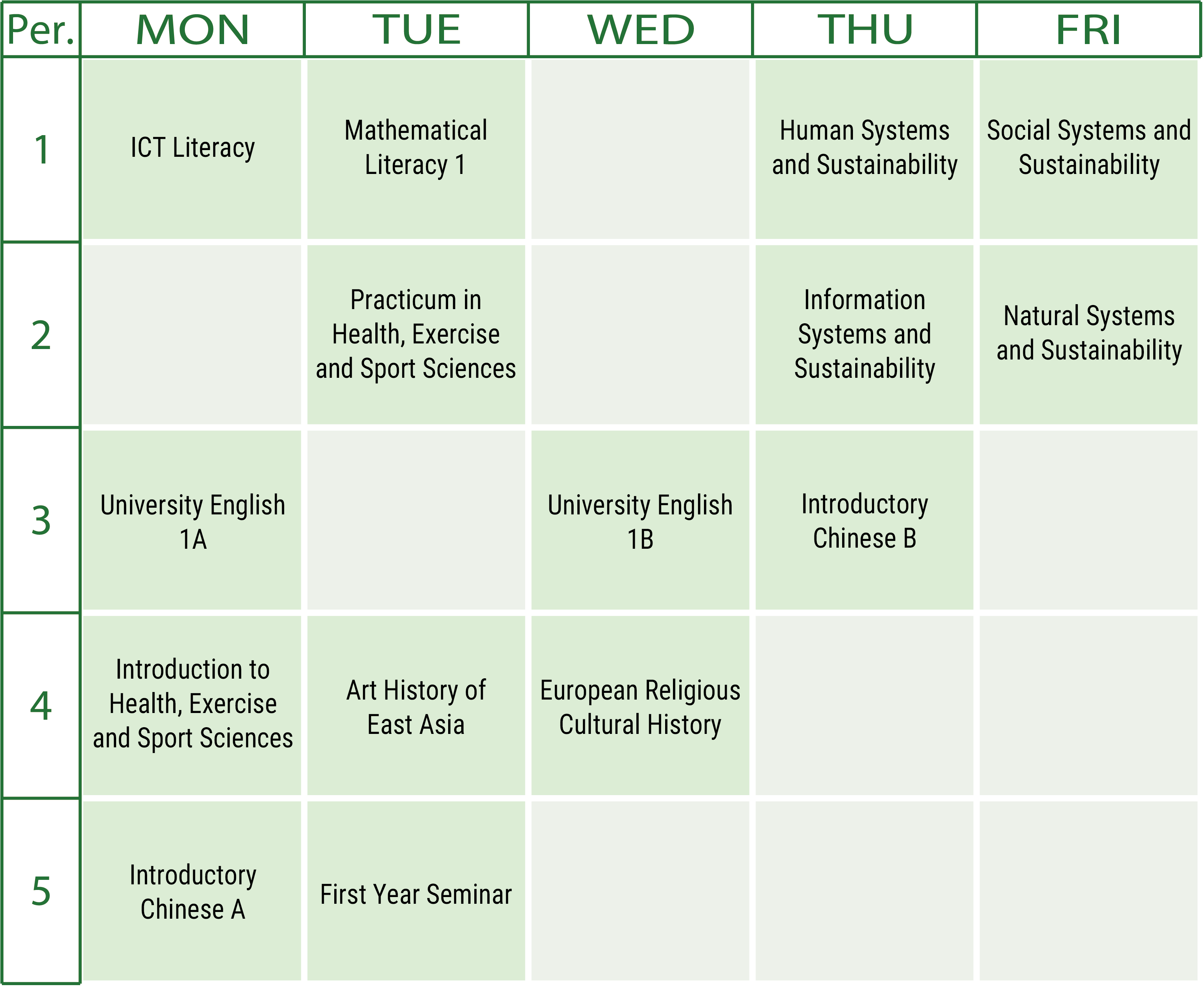 Class Schedule Sample (first semester of the first year)