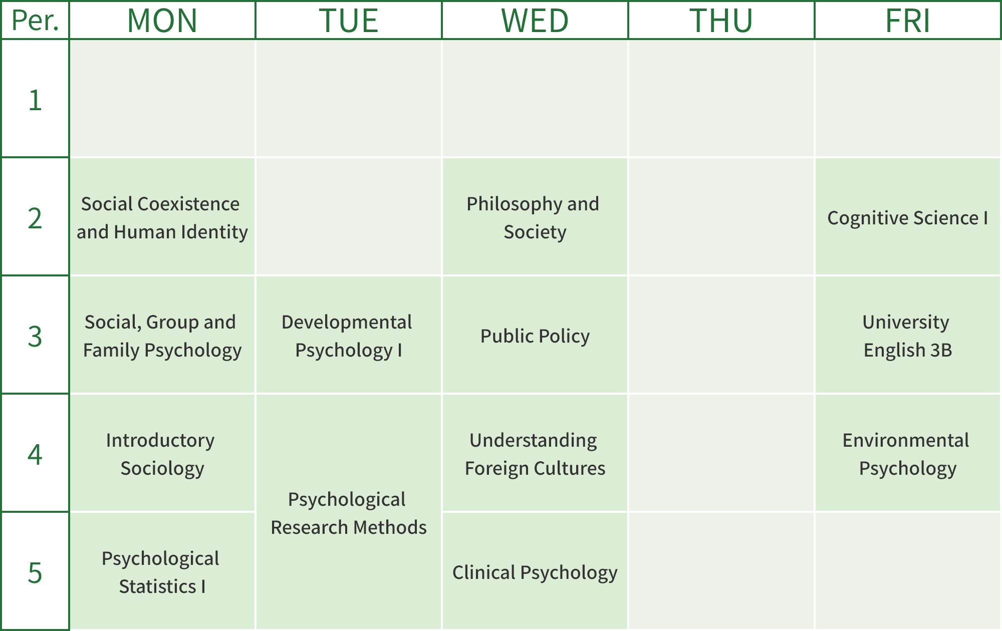 Class Schedule Sample (first semester of the first year)