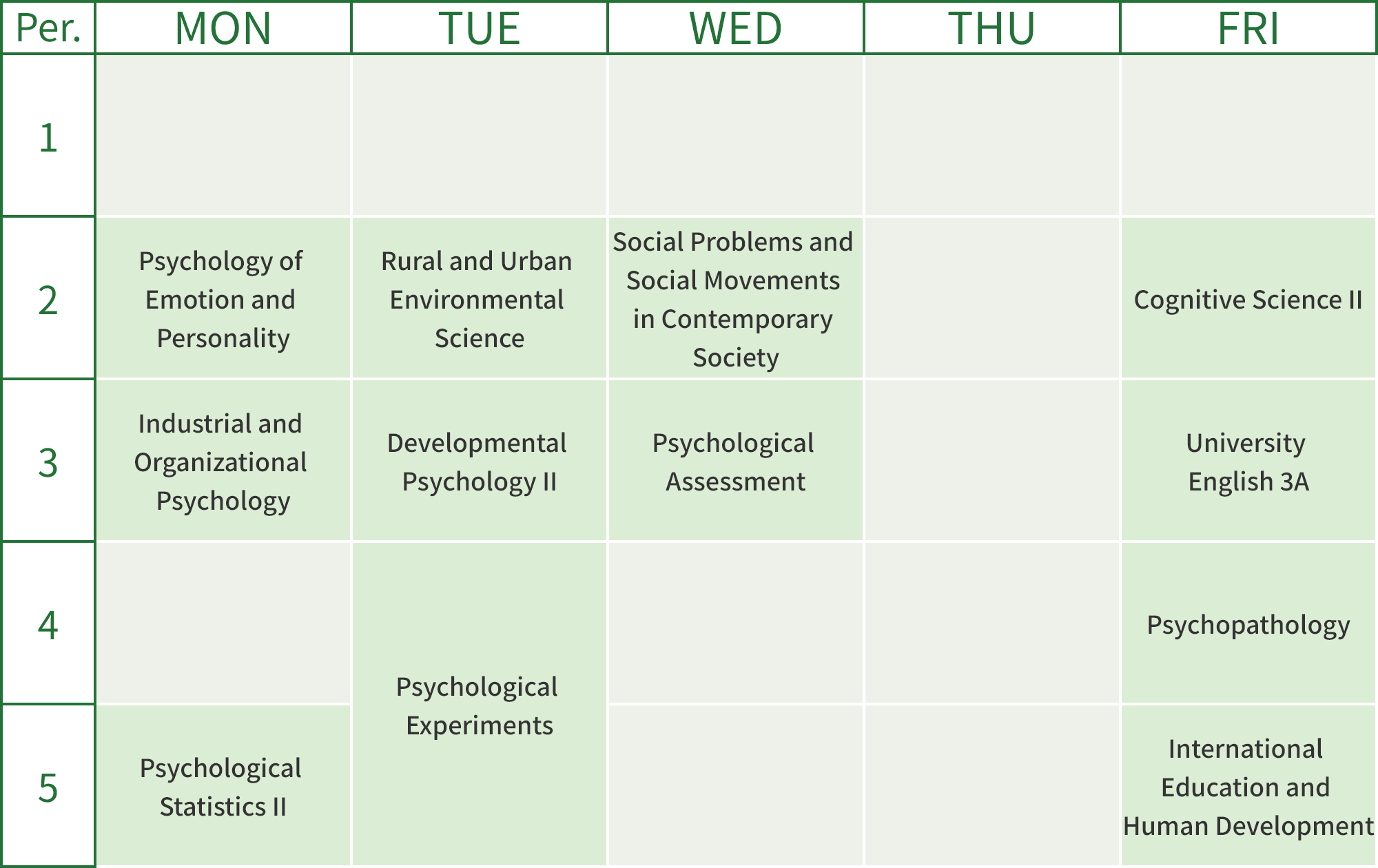 Class Schedule Sample (first semester of the first year)