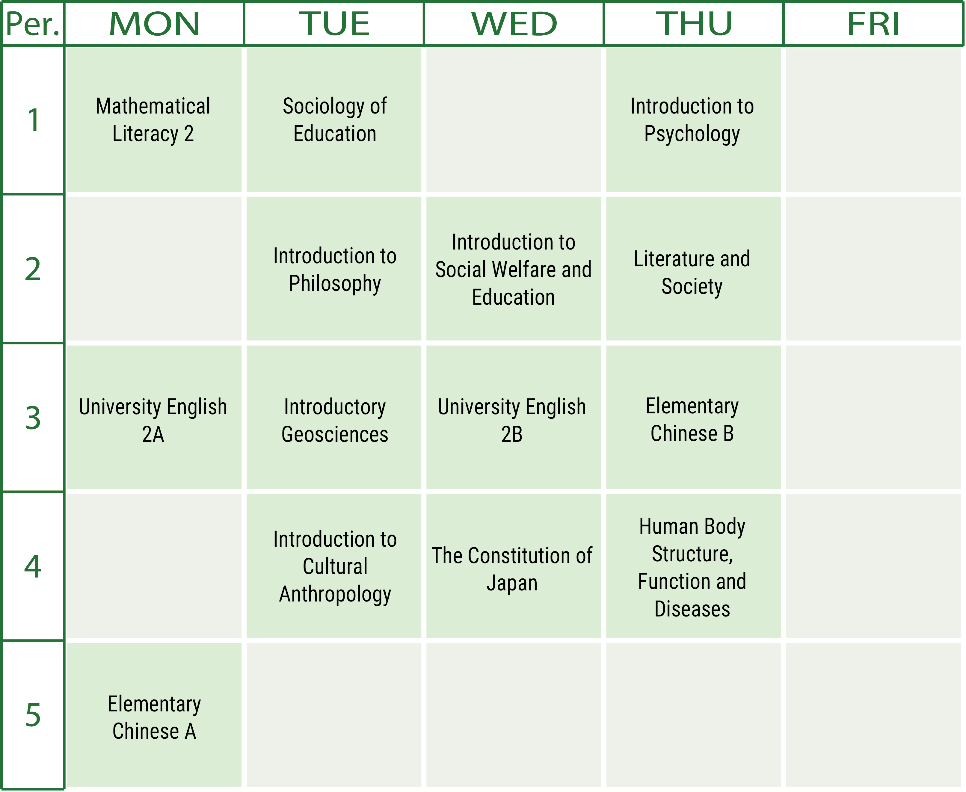 Class Schedule Sample (second semester of the first year)