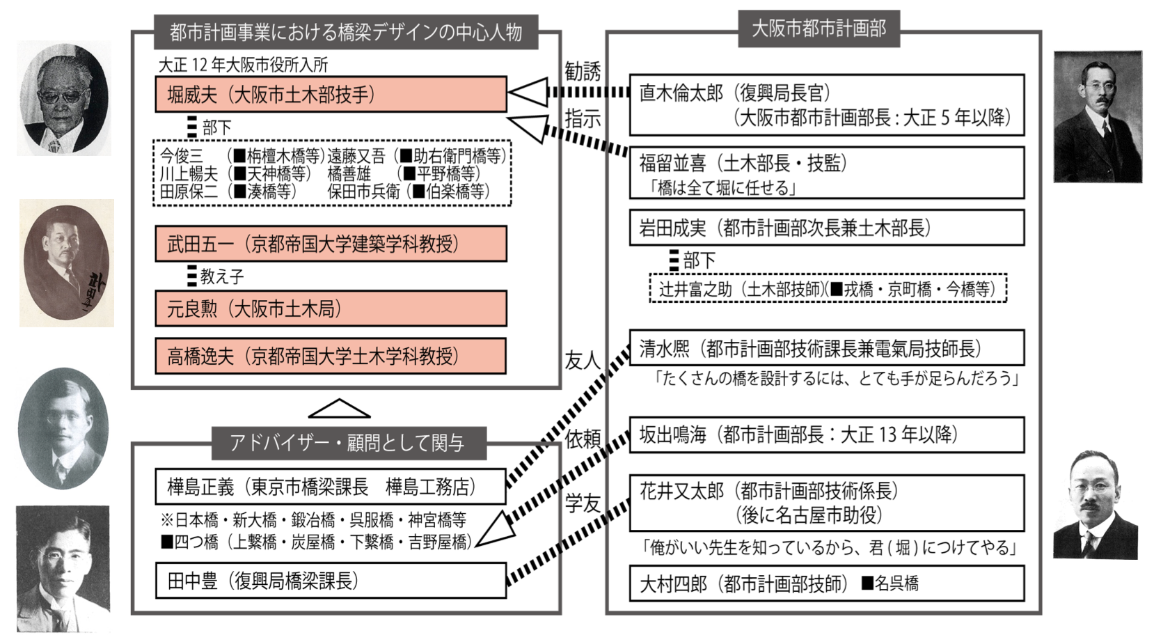景観論01