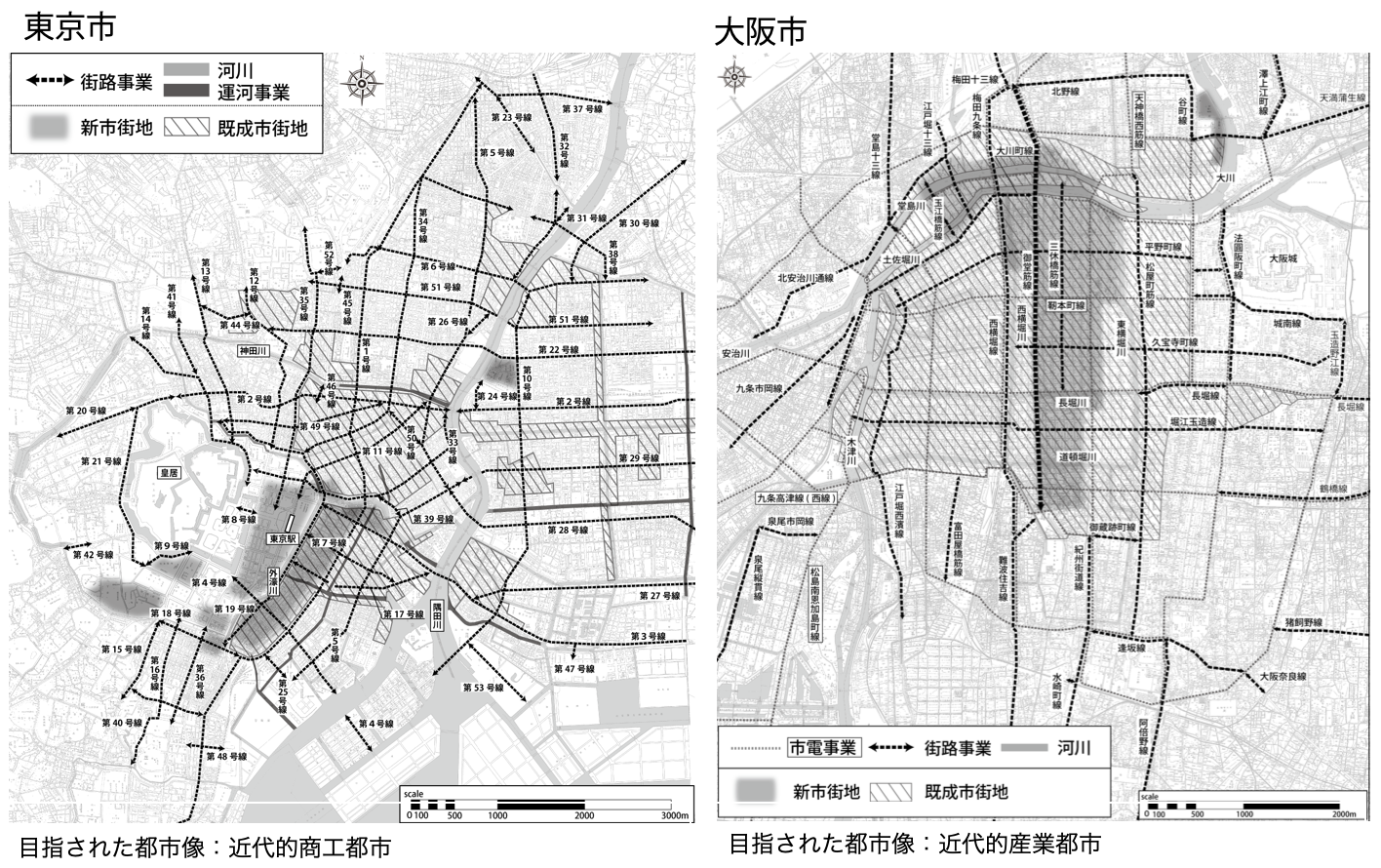 都市形成01