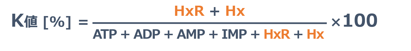 K値の求め方