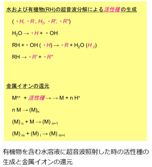 還元メカニズム