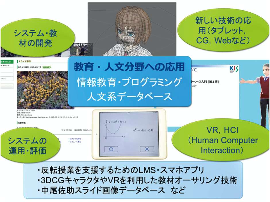 ICT を利用した先進的な教育情報システムの開発