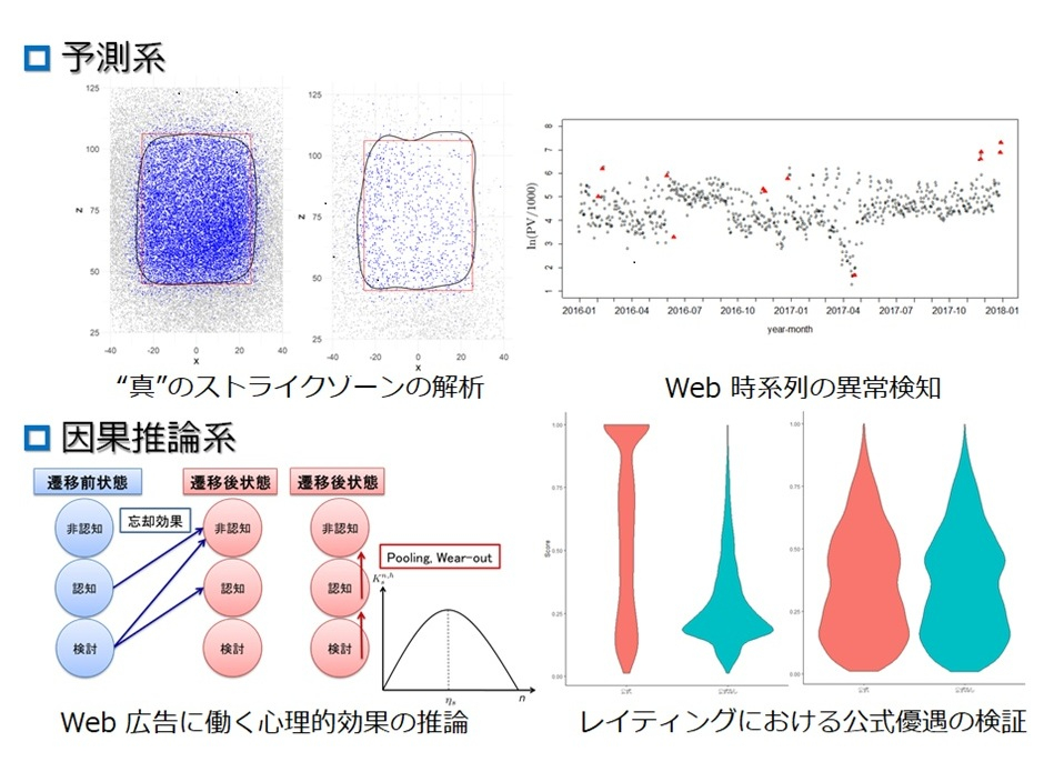 高橋 啓 准教授