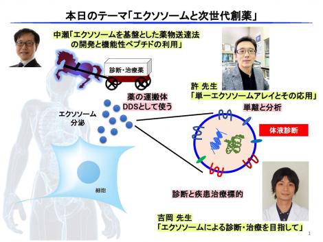 【画像1】シンポジウム開催報告